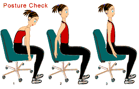 Good Posture Sitting
