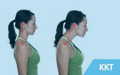 Postures That Cause Neck Pain