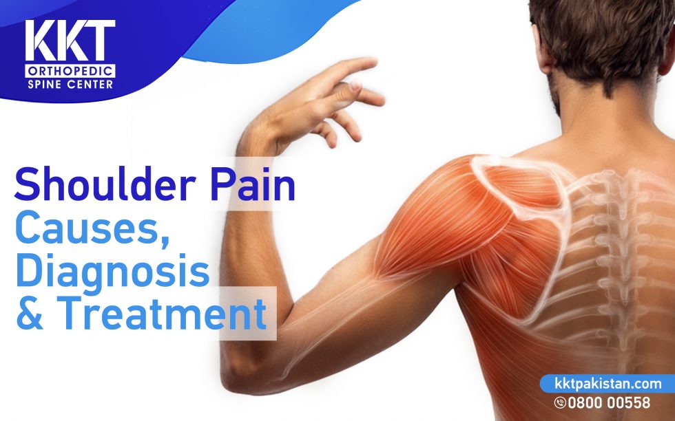 Shoulder Pain Causes, Diagnosis & Treatment testingform