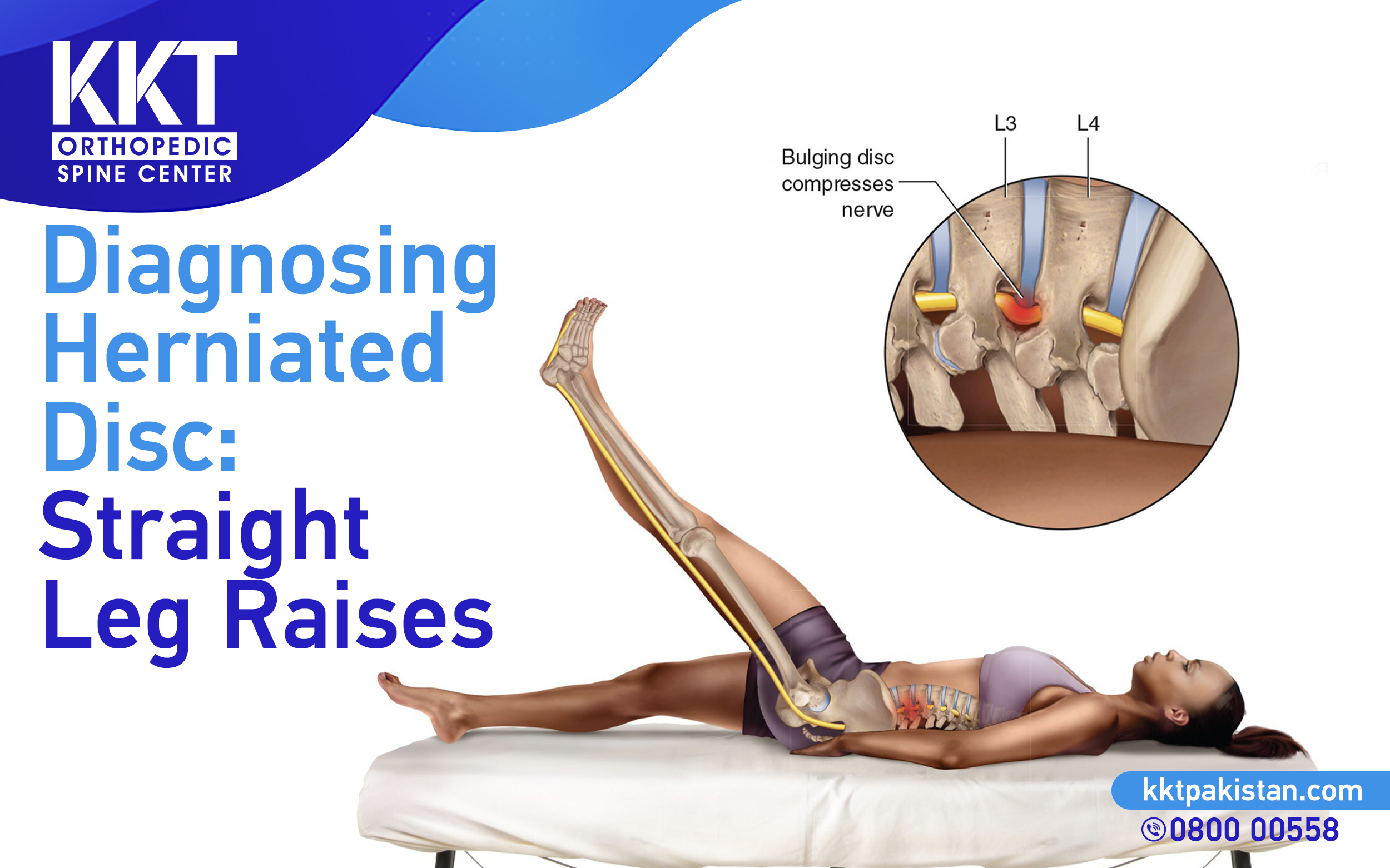 Diagnosing Herniated Disc: Straight Leg Raise - testingform
